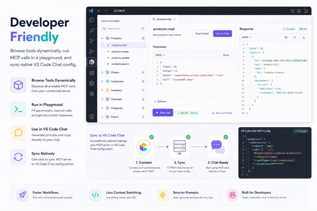 Commercetools MCP Plugins Tools Explorer playground with VS Code Chat sync workflow